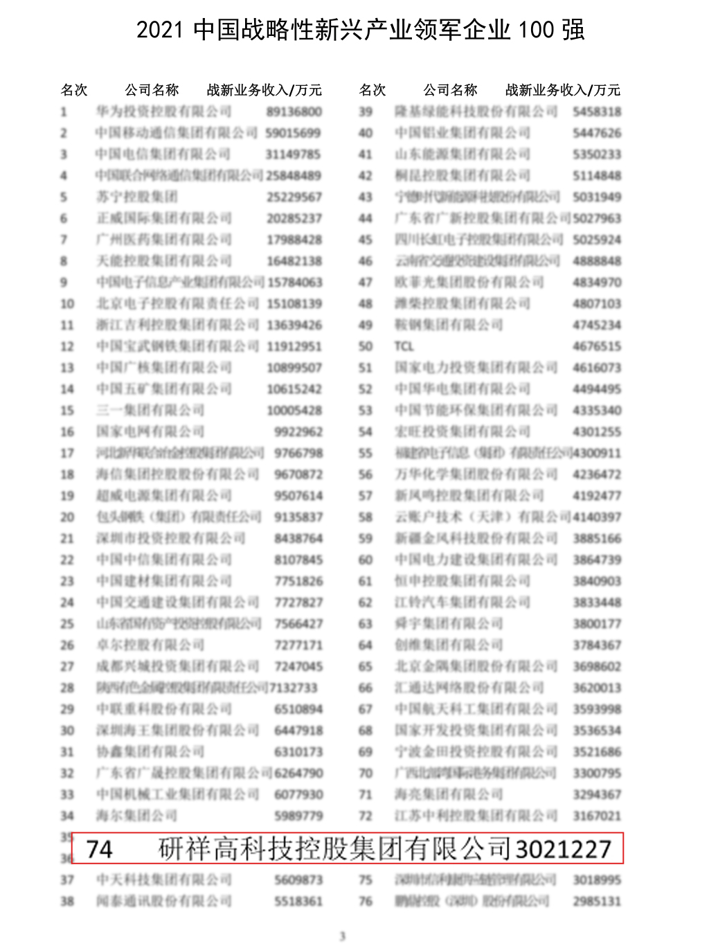 1735624521608783.jpg 战新100强--01.jpg