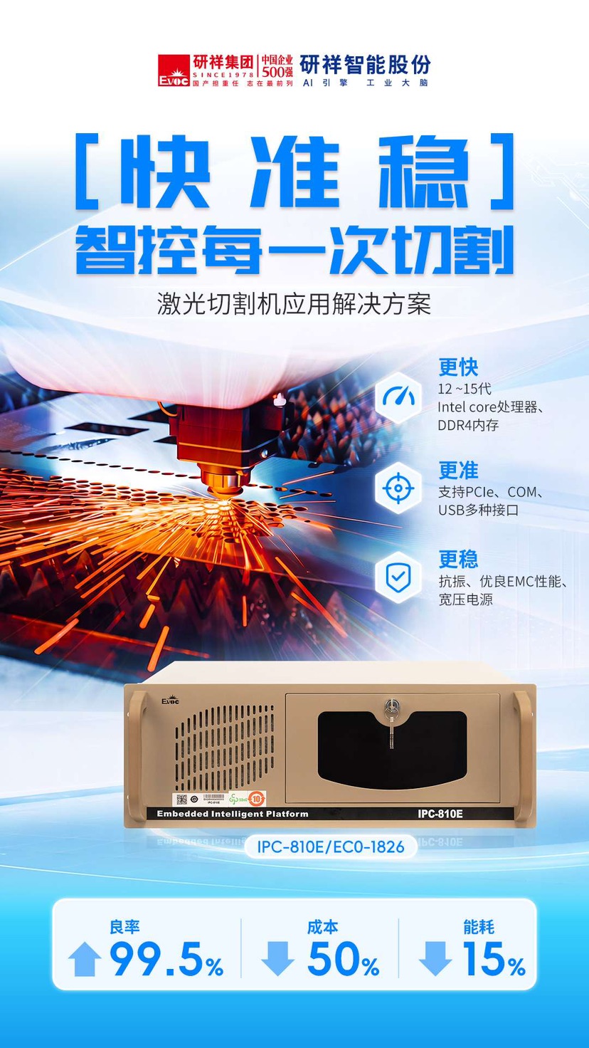 激光设备装上工业“大脑”,良率提至99.5% 激光设备装上工业“大脑”,良率提至99.5%