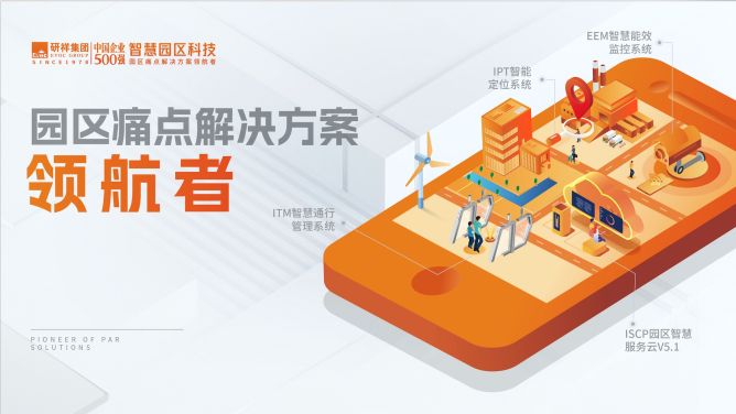 关于研祥智慧园区科技