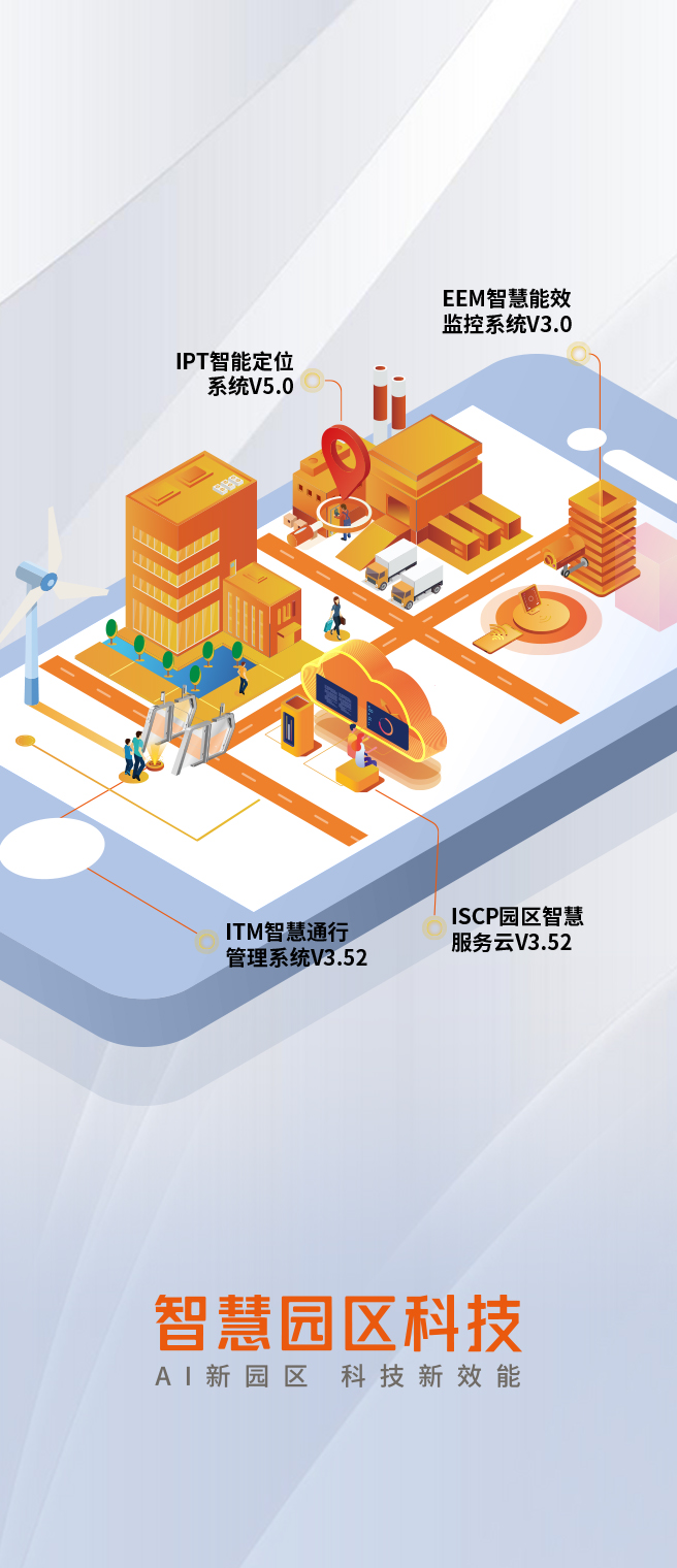 智慧园区科技