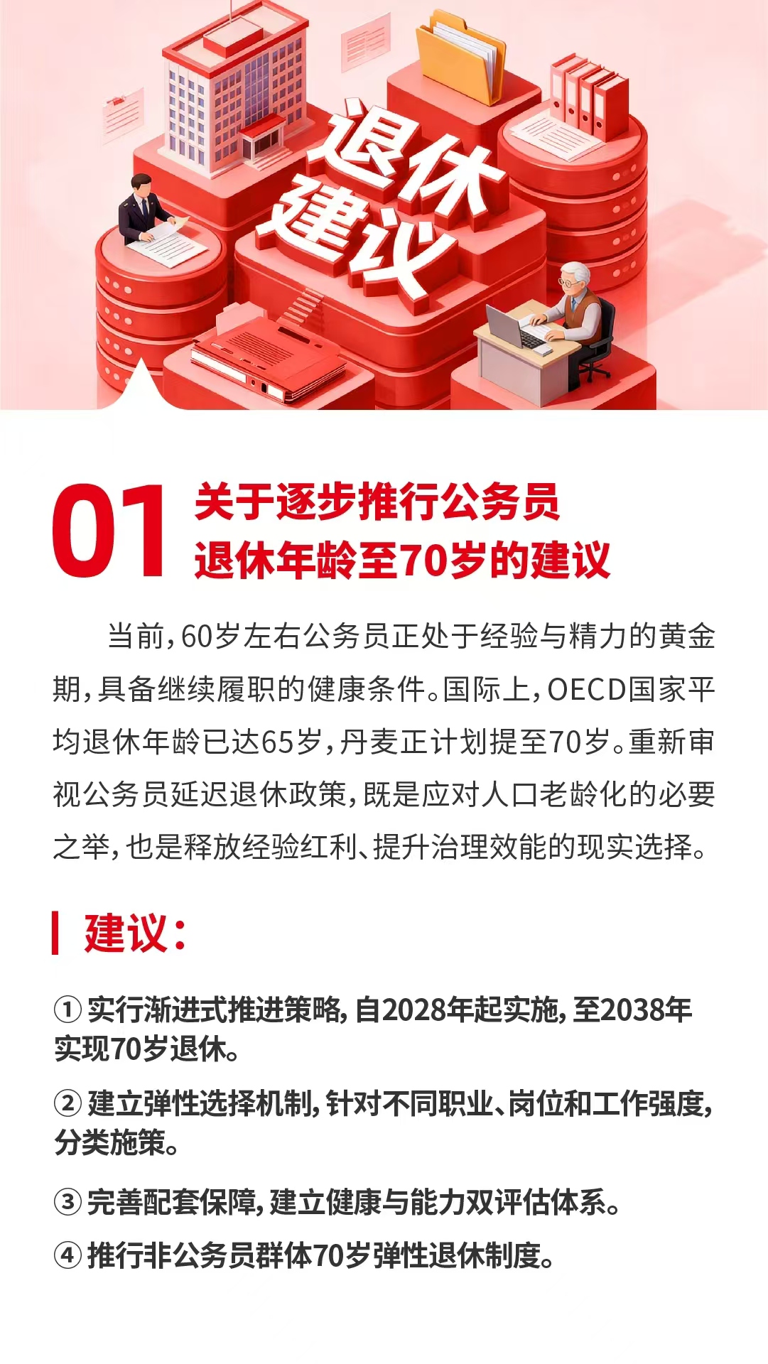 2026全国两会,两会建议,退休年龄,政策