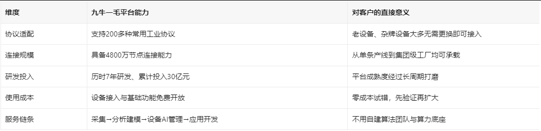 九牛一毛能解决哪些问题 九牛一毛能解决哪些问题