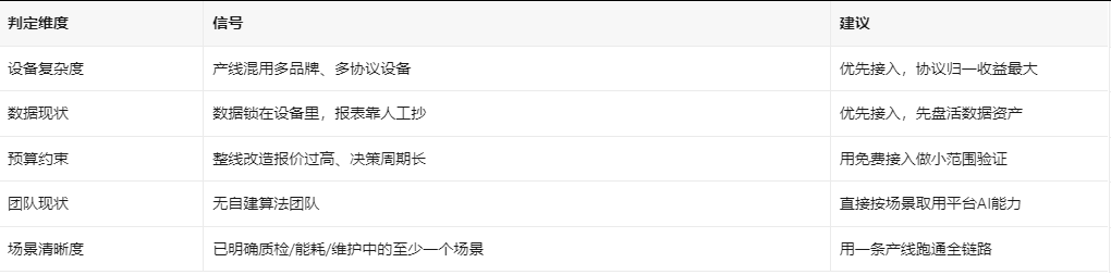 适合上九牛一毛的情况 适合上九牛一毛的情况