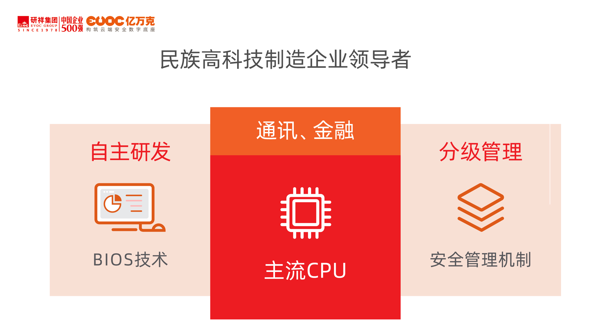 亿万克产品型录-5.jpg