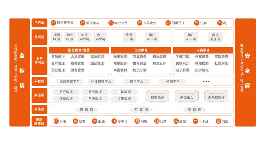 1685013988251248.png image.png