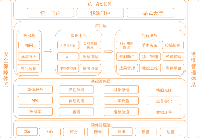 1719474447192947.png image.png