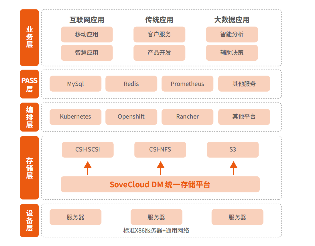 图2.png
