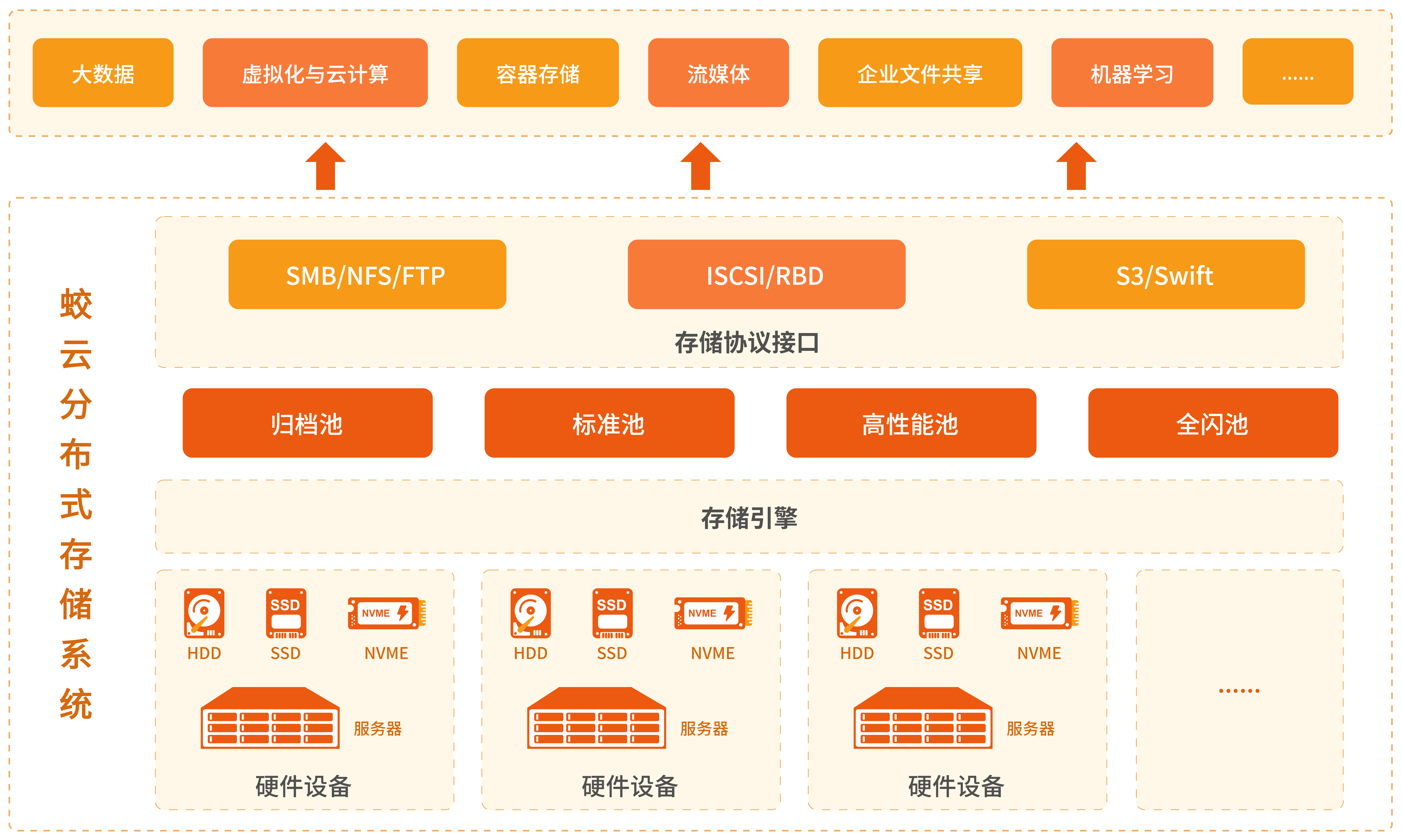 1761896290203231.png 2.png