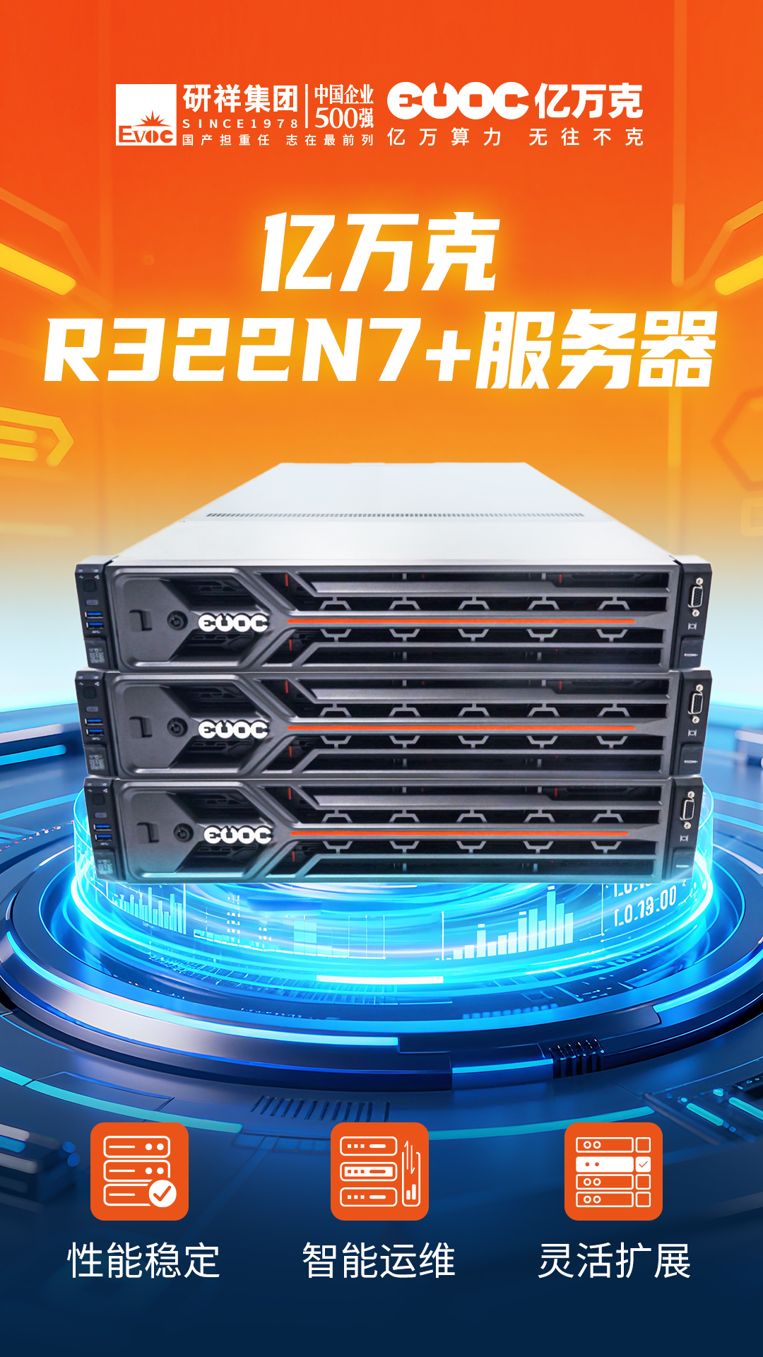 1763349217134062.jpg R322N7+服务器软文配图1117.jpg