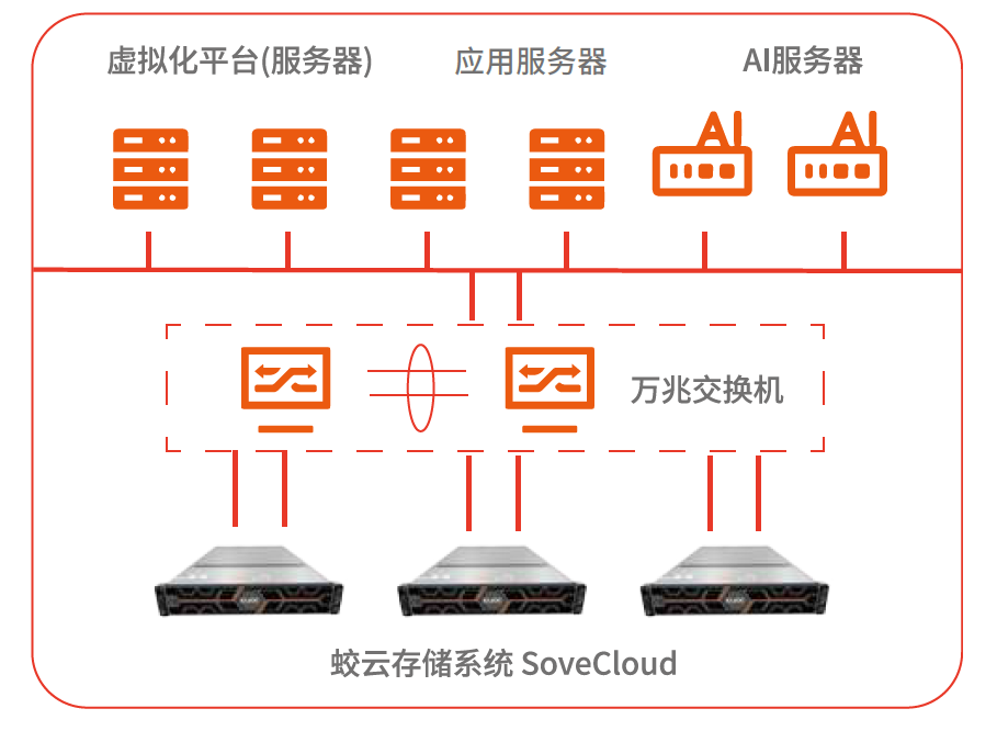 1764207387884419.png 2.png