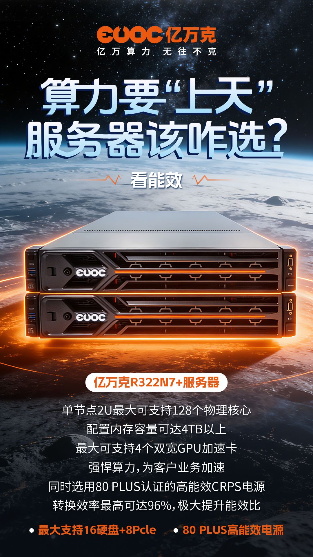 1766539152801284.jpg 算力要“上天”R322N7+-03.jpg