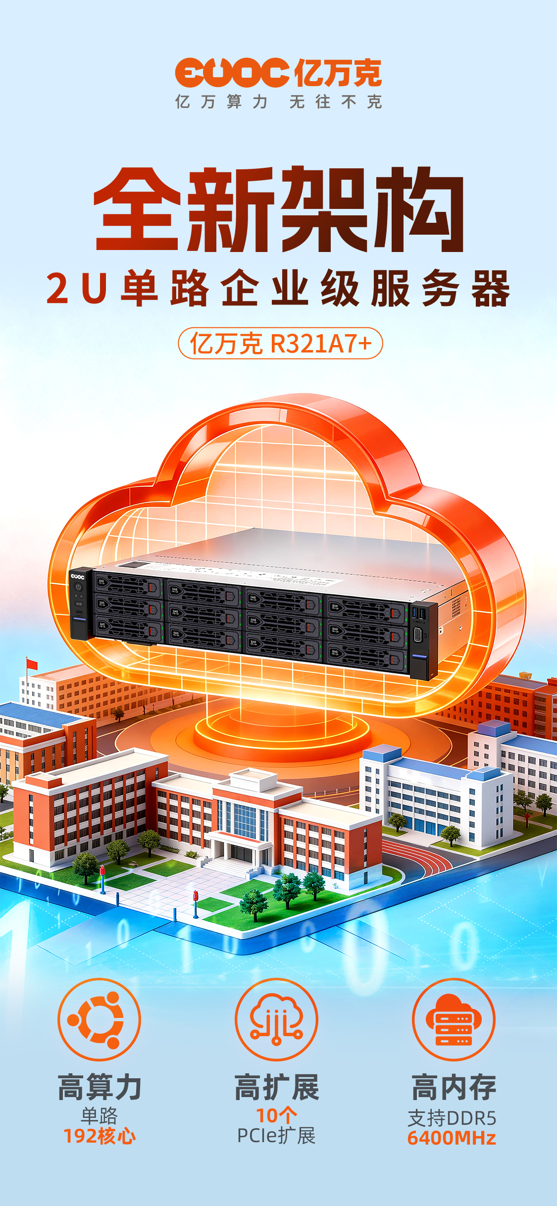 20260311高校算力R321A7+_画板 1.jpg