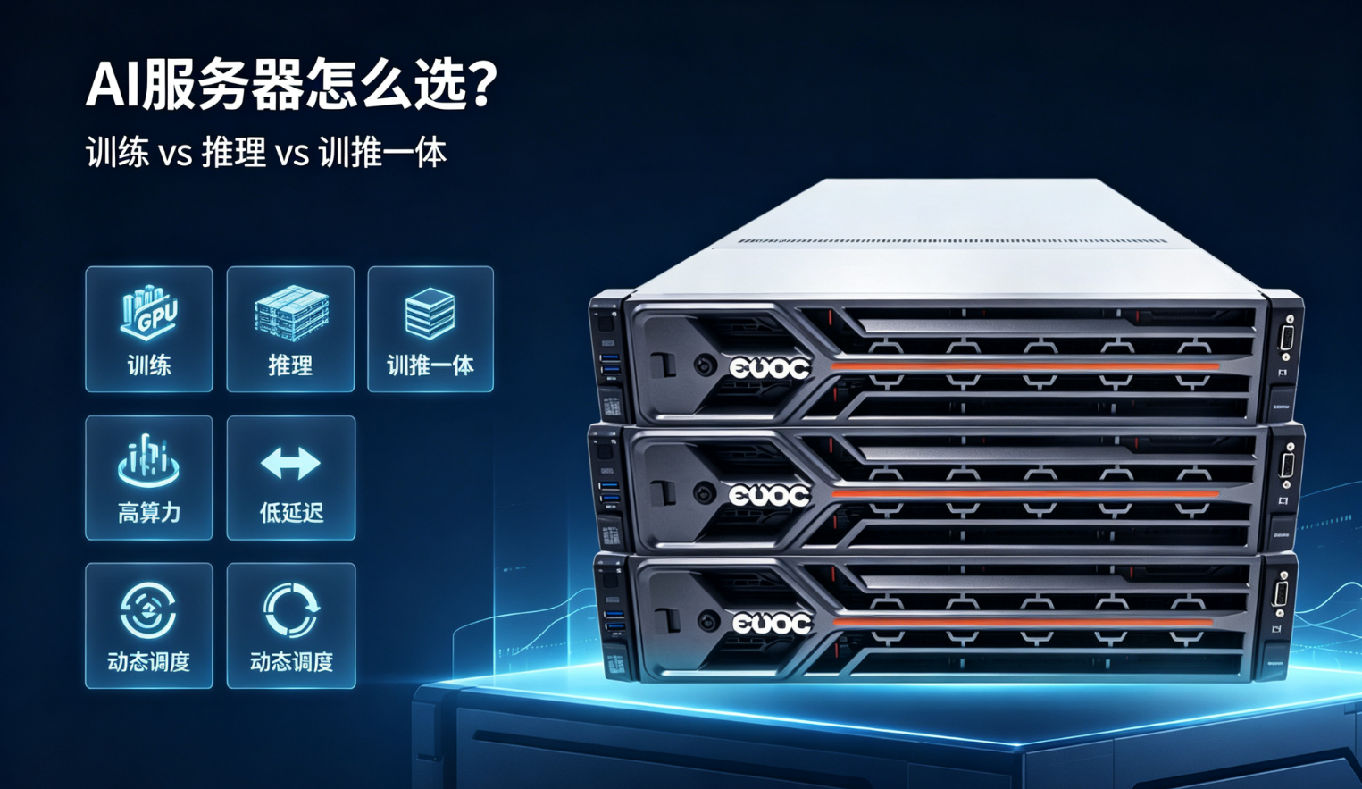 1789544528354144.png AI服务器选择指南(训练vs推理vs训推一体)1.png
