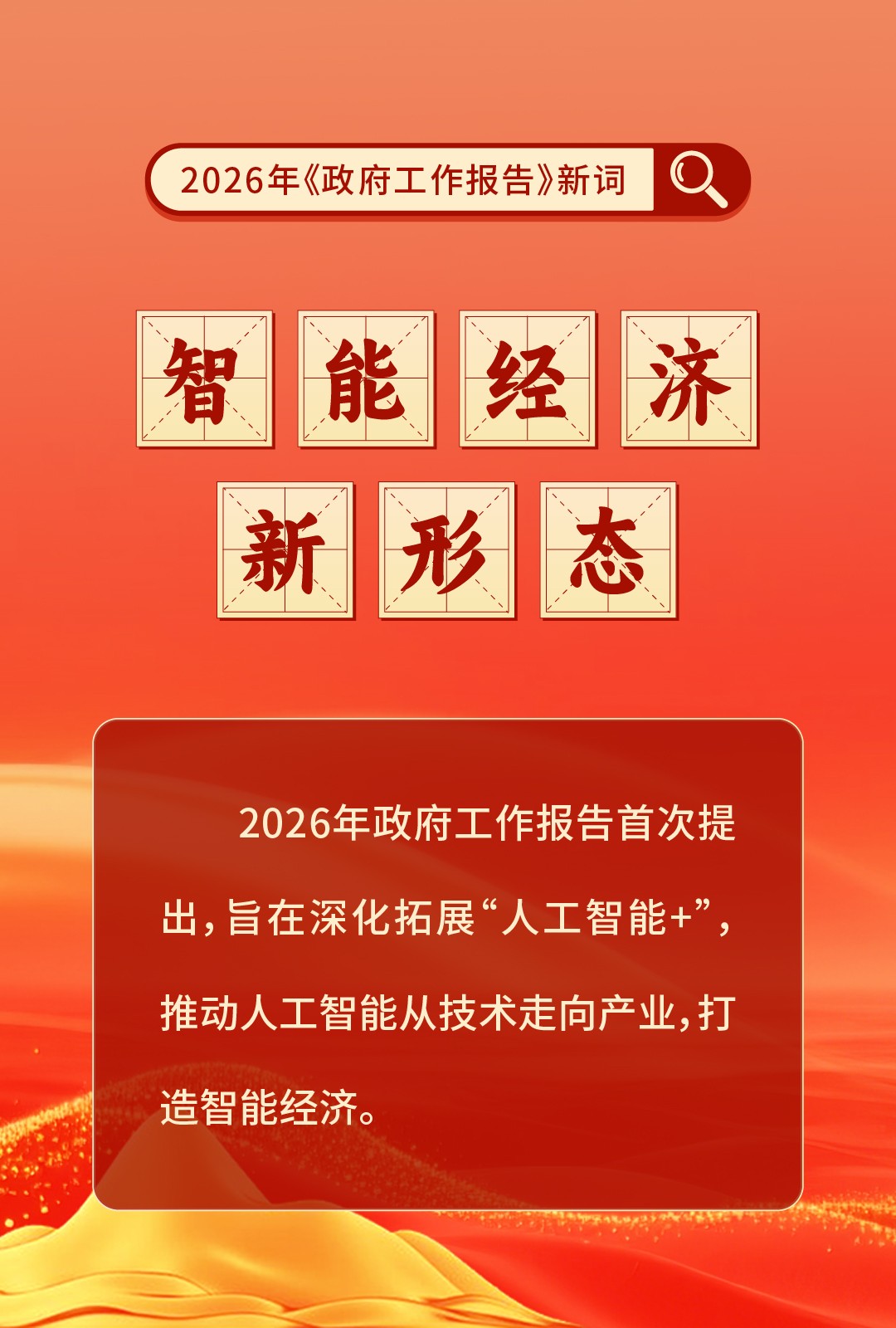 智能经济新形态jpg